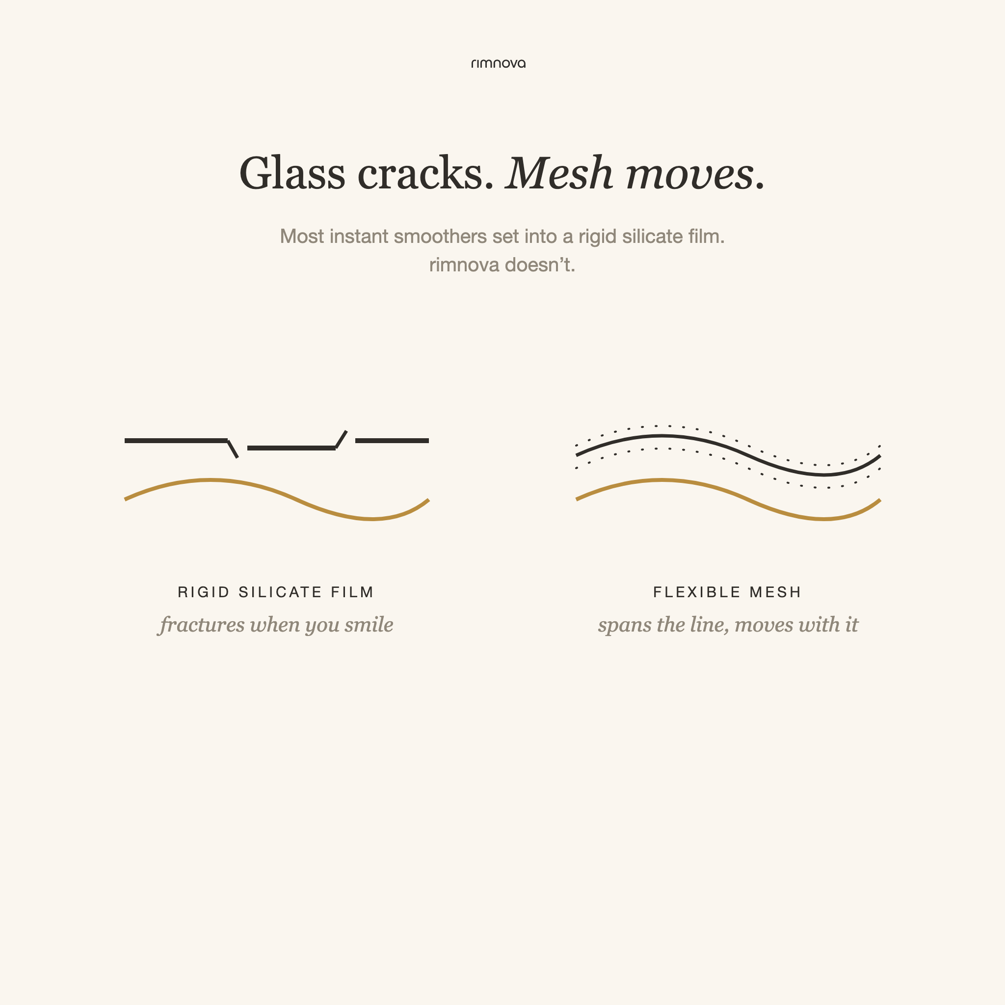 Line Smoother | Smooths Lines and Folds, Wears Under Makeup